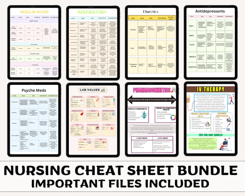 May include: A set of eight digital cheat sheets for nursing students. The cheat sheets cover topics such as insulin, respiratory, diuretics, antidepressants, psyche meds, lab values, pharmacokinetics, and IV therapy.