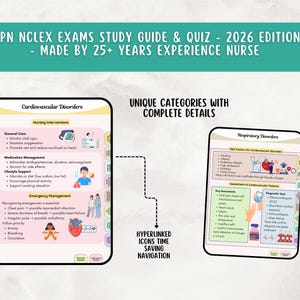 May include: A study guide for LPN NCLEX exams, 2026 edition, created by a nurse with 25+ years experience. It covers cardiovascular and respiratory disorders, with unique categories and hyperlinked icons for time-saving navigation.