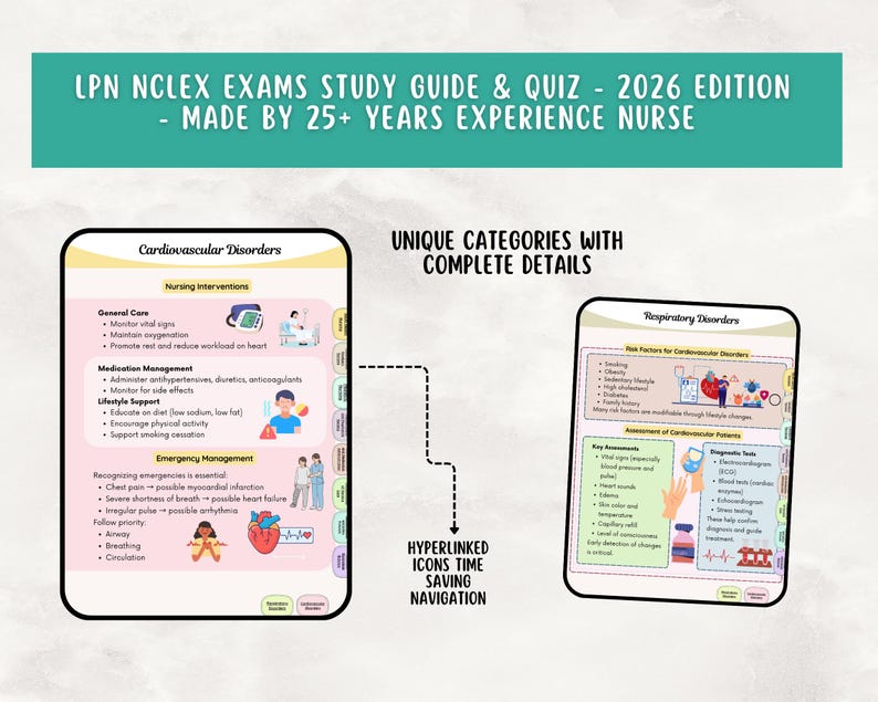 May include: A study guide for LPN NCLEX exams, 2026 edition, created by a nurse with 25+ years experience. It covers cardiovascular and respiratory disorders, with unique categories and hyperlinked icons for time-saving navigation.