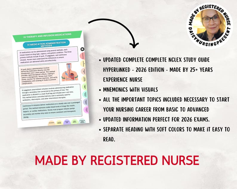NEW Complete NCLEX Study Guide Bundle: Nursing Notes, Hyperlinked (Digital Download) image 8