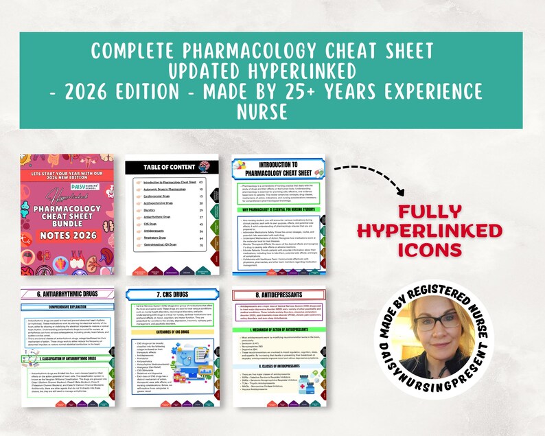 Nursing Pharmacology Cheat Sheet Bundle, 2026 Edition, Hyperlinked, 70+ Pages (digital Downloads ...