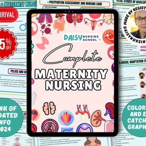 Ob Maternity Nursing Notes 43 Pages, Ob Maternity Bundle, Nursing Study Guide, Nursing School Notes, Nclex Maternity, Nursing Ob Notes