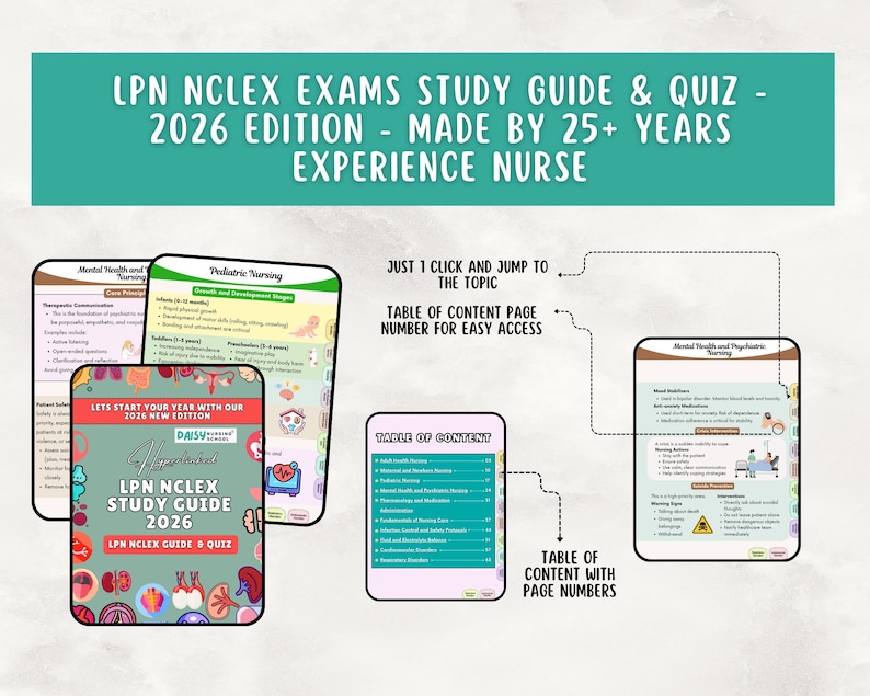 May include: An LPN NCLEX exams study guide and quiz, 2026 edition, created by an experienced nurse. The guide features a table of contents with page numbers for easy topic navigation. Examples of study pages are also shown.