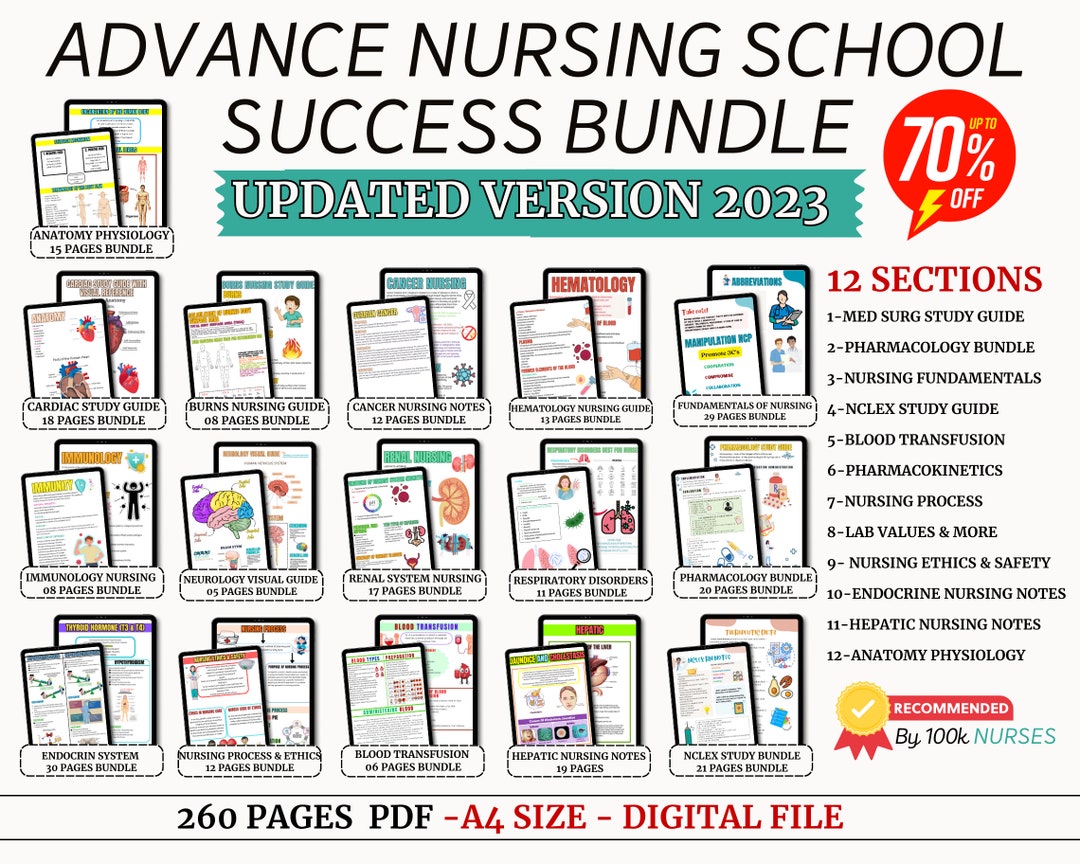 Ultimate Nursing School Success Bundle , Nursing Notes, Nursing Bundle ...