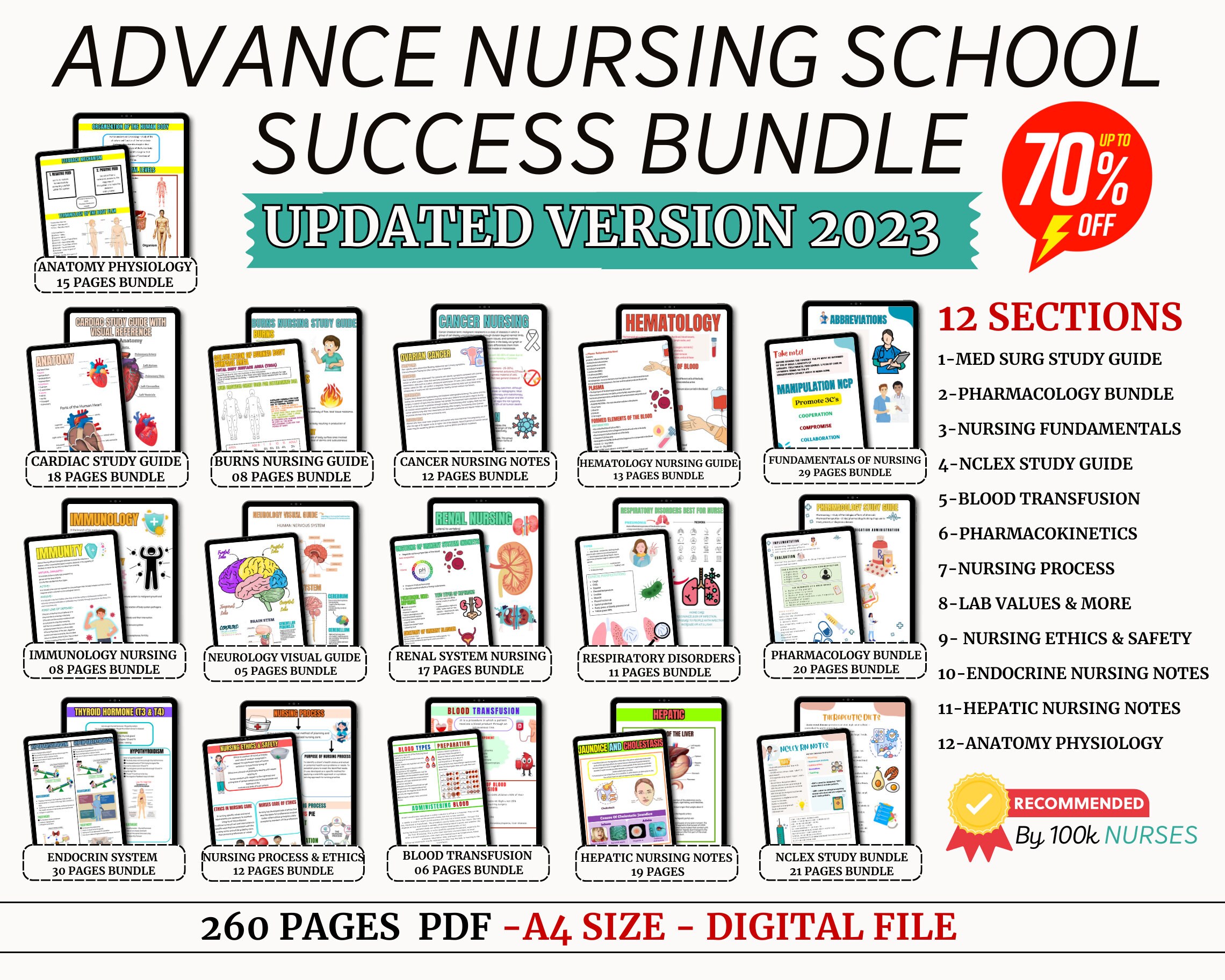 Ultimate Nursing School Success Bundle , Nursing Notes, Nursing Bundle ...