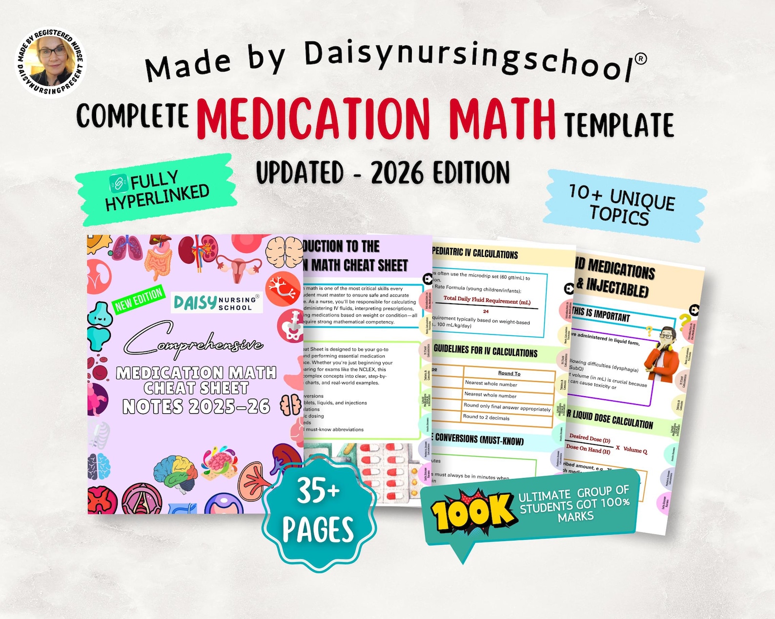Medication Math Child Medication Math Cheat Sheet: Nursing Dosage Calculation Guide (digital ...