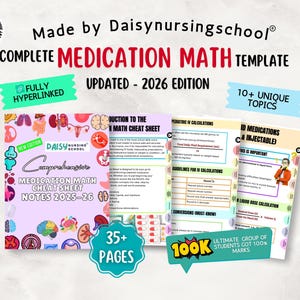 Medication Math Cheat Sheet: Nursing Dosage Calculation Guide (Digital Download 2025
