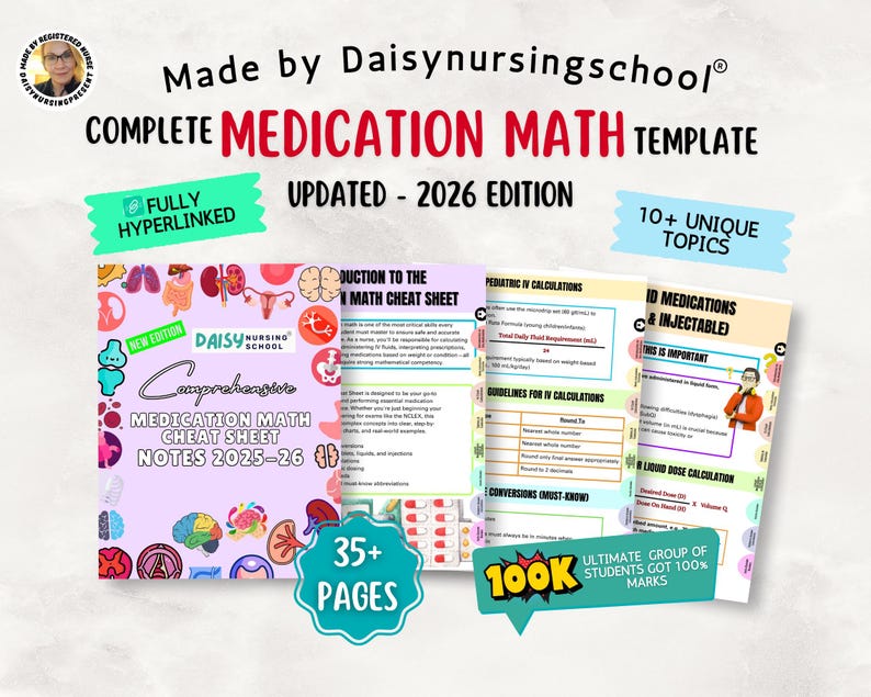 Safe Med Math Medication Math Cheat Sheet: Nursing Dosage Calculation Guide (digital ...