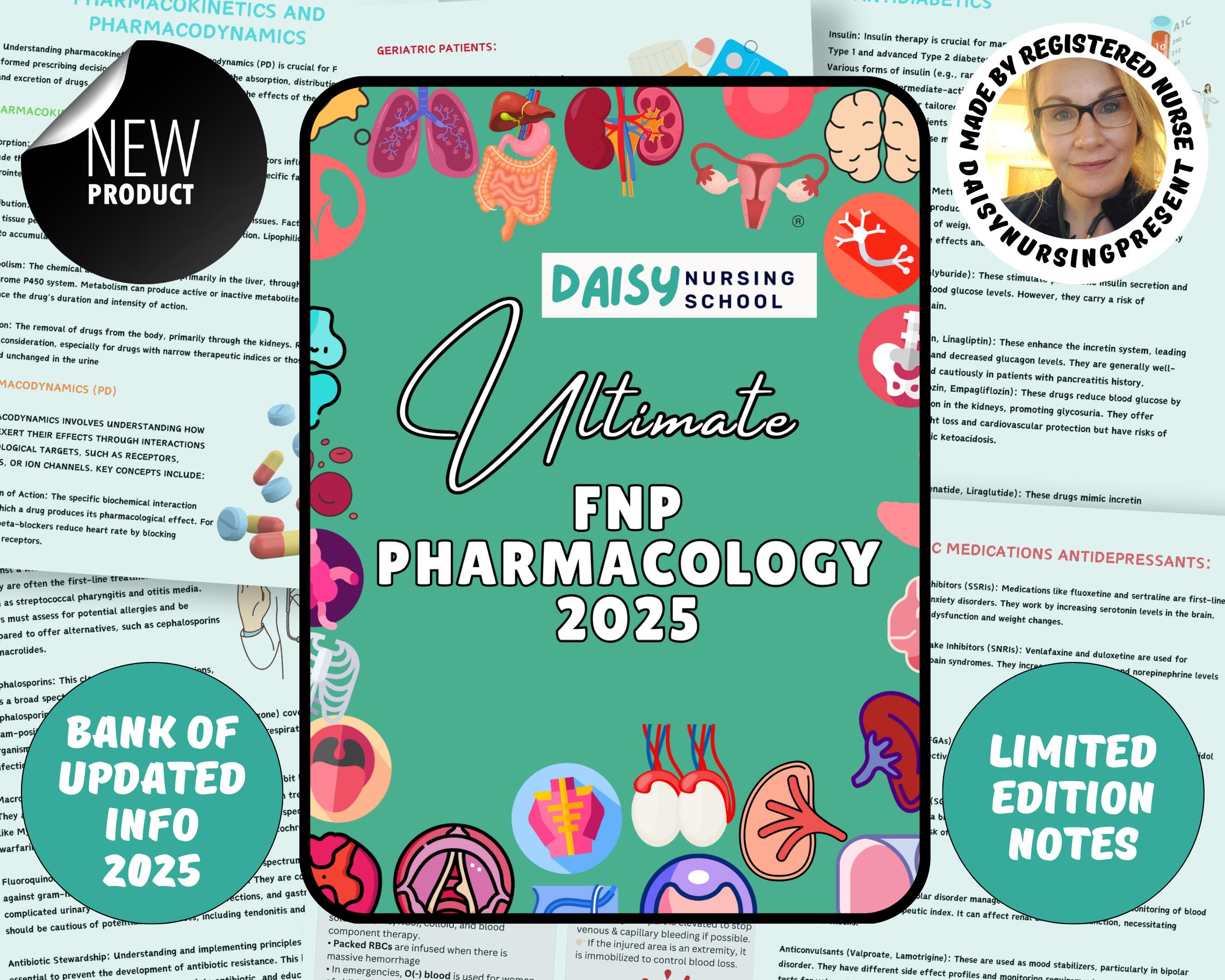 FNP Pharmacology Review Study Guide 2025 for Family Nurse Practitioner