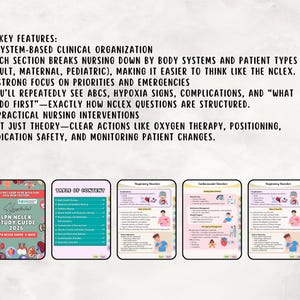 May include: An LPN NCLEX 2026 study guide with key features: system-based clinical organisation, focus on priorities, and practical nursing interventions. The image shows the guide's cover, table of contents, and examples of respiratory and cardiovascular disorders.