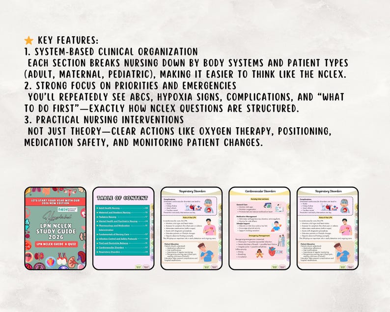 May include: An LPN NCLEX 2026 study guide with key features: system-based clinical organisation, focus on priorities, and practical nursing interventions. The image shows the guide's cover, table of contents, and examples of respiratory and cardiovascular disorders.