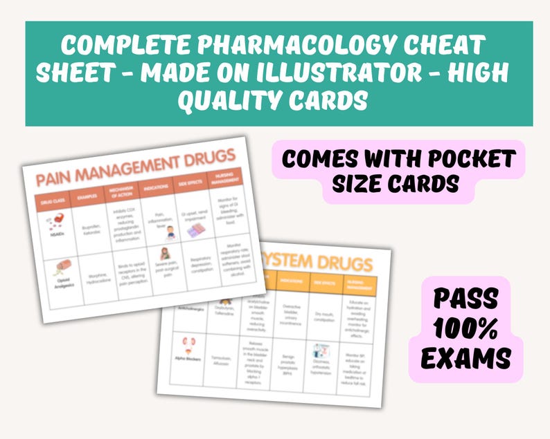 Pharmacology Cheat Sheet Bundle: Nursing Student Study Guide (2025) - Etsy