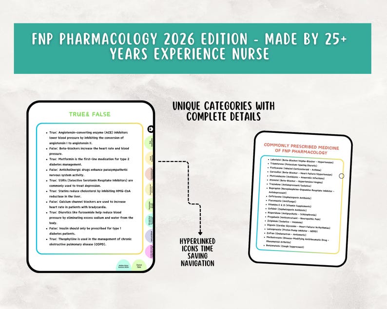 FNP Pharmacology Review Study Guide 2026 for Family Nurse Practitioner, Hyperlinked PDF image 7