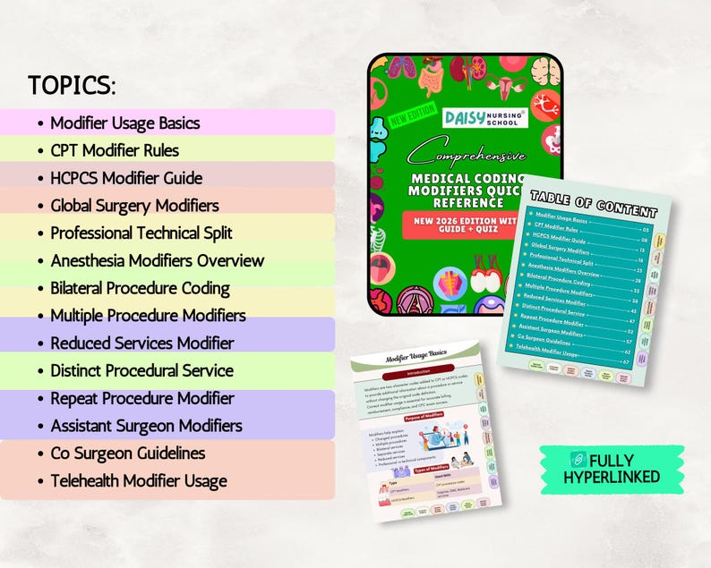 以下が含まれることがあります： 「Comprehensive Medical Coding Modifiers Quick Reference」というタイトルの医療リファレンスガイド。緑色の表紙に「New 2026 Edition with Guide + Quiz」と書かれています。目次と医療情報が記載されたページも表示されています。