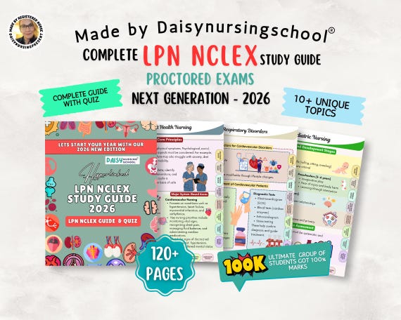 LPN Nclex Study Guide, 110+ Pages, Quiz, NEW Hyperlinked 2026 (Digital Download)