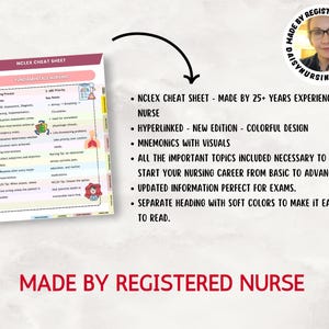 May include: A digital NCLEX cheat sheet for nursing fundamentals featuring a colorful layout with nursing process and ABC priority sections, mnemonics, and visuals. Includes text headers and a circular portrait of a registered nurse.