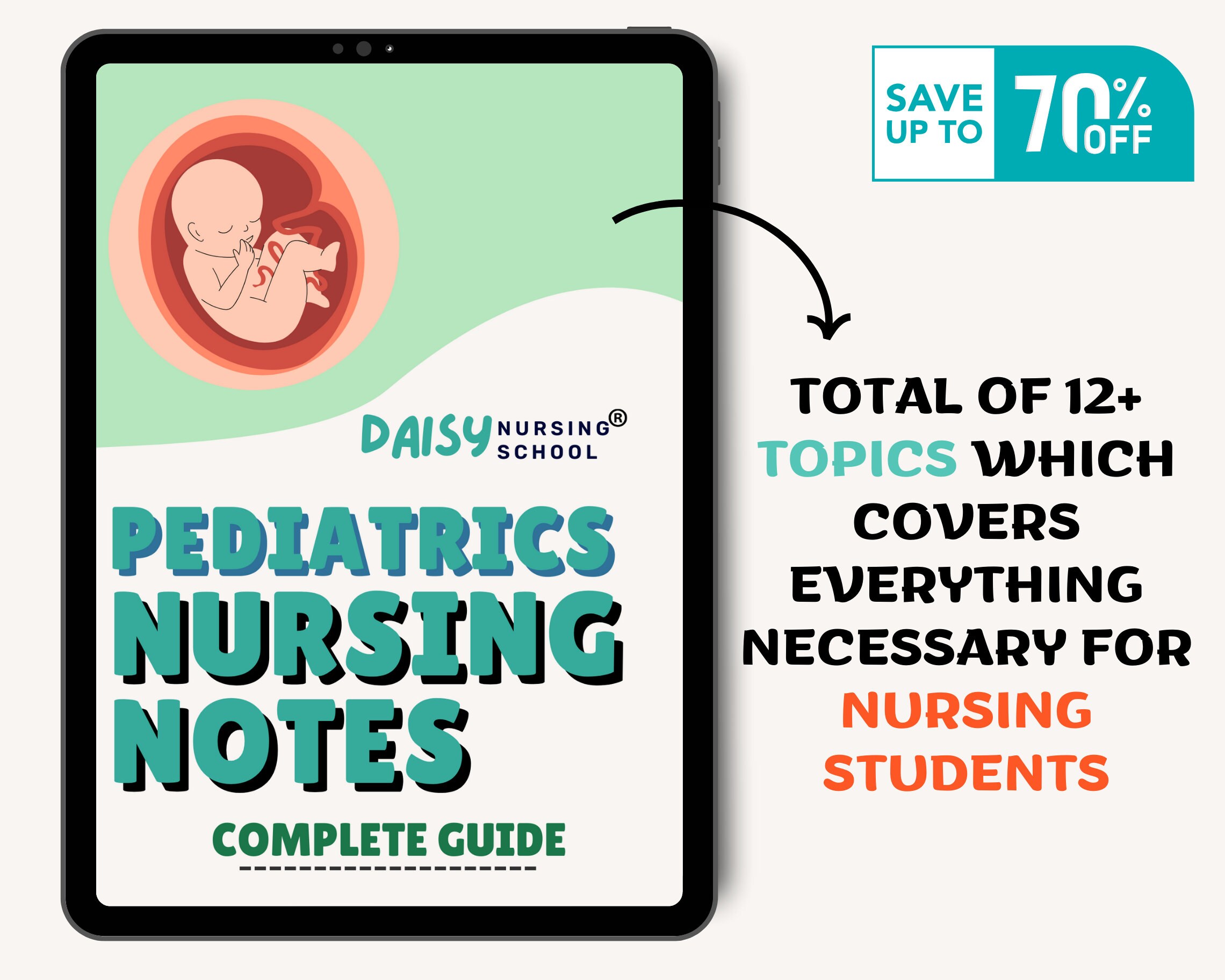 Ob Maternity and Pediatrics Nursing Notes, Ob Maternity Bundle, Nursing