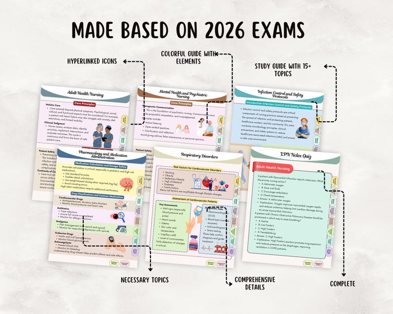 May include: A set of study guides for nursing exams, with the text "MADE BASED ON 2026 EXAMS." The guides cover topics such as adult health nursing, mental health, pharmacology, and respiratory disorders. Each guide features colourful elements and is labelled with descriptive text.