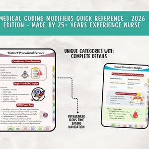 以下が含まれることがあります： 2026年版の医療コーディング修飾子クイックリファレンスガイド。25年以上の経験を持つ看護師が作成。個別の手順サービス、コンプライアンスの考慮事項、ハイパーリンクアイコンによる時間節約ナビゲーションが含まれています。