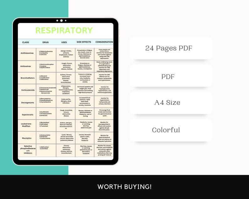 May include: A colorful chart titled "Respiratory" with a table listing different classes of respiratory drugs, their uses, side effects, and considerations. The chart is on a tablet screen with a white background and a teal border. The text "24 Pages PDF", "PDF", "A4 Size", and "Colorful" is displayed on white buttons with a shadow effect. The text "WORTH BUYING!" is displayed in black text on a black background.