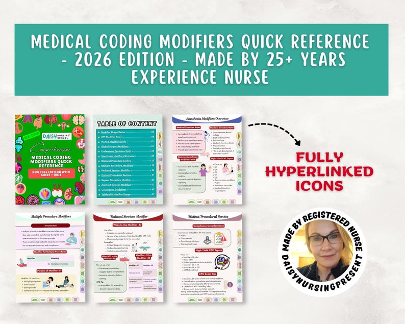以下が含まれることがあります： 「Medical Coding Modifiers Quick Reference - 2026 Edition」というタイトルの医療コーディングリファレンスガイド。 25年以上の経験を持つ登録看護師が作成。完全にハイパーリンクされたアイコンとイラスト付きの緑色の表紙が特徴です。