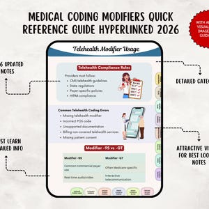以下が含まれることがあります： 「Medical Coding Modifiers Quick Reference Guide Hyperlinked 2026」というタイトルの医療コーディングリファレンスガイド。このガイドには、遠隔医療修飾子の使用、コンプライアンスルール、コーディングエラー、修飾子の比較が含まれています。
