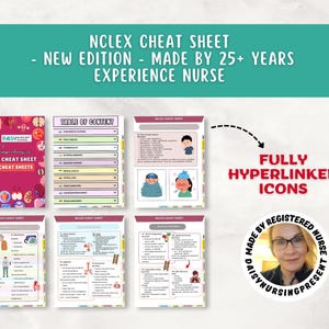 May include: A digital NCLEX cheat sheet study guide featuring a cover page, table of contents, and multiple informational pages with medical illustrations, text, and fully hyperlinked icons, plus a circular portrait of a nurse.