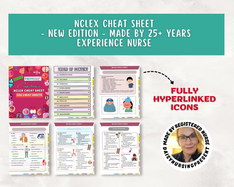 May include: A digital NCLEX cheat sheet study guide featuring a cover page, table of contents, and multiple informational pages with medical illustrations, text, and fully hyperlinked icons, plus a circular portrait of a nurse.