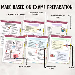 May include: A set of NCLEX cheat sheets featuring the text MADE BASED ON EXAMS PREPARATION. The pages include colorful guides with elements, hyperlinked icons, and study guides covering 15 plus topics with necessary details.