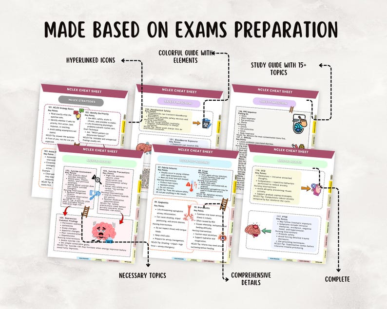 May include: A set of NCLEX cheat sheets featuring the text MADE BASED ON EXAMS PREPARATION. The pages include colorful guides with elements, hyperlinked icons, and study guides covering 15 plus topics with necessary details.