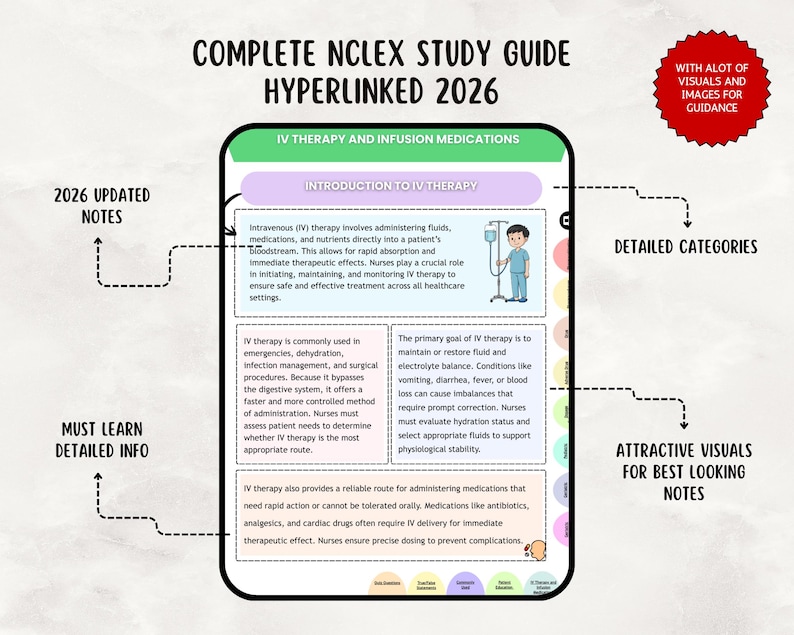 NEW Complete NCLEX Study Guide Bundle: Nursing Notes, Hyperlinked (Digital Download) image 6
