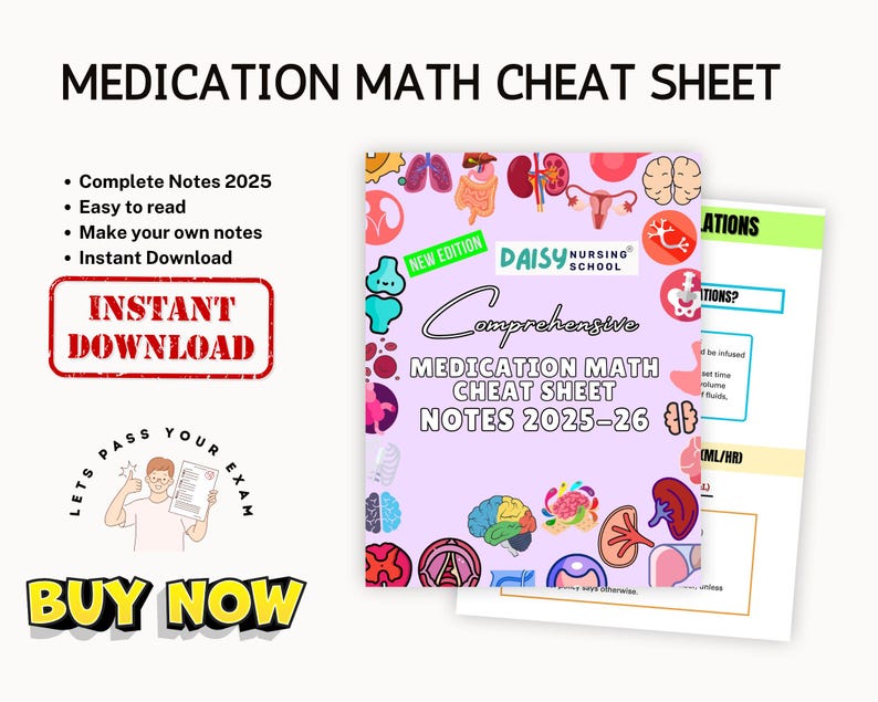 Medication Math Backgrounds Medication Math Cheat Sheet: Nursing Dosage Calculation Guide (digital ...