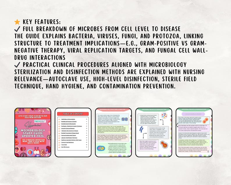 Microbiology Study Guide Bundle: Hyperlinked Notes, Flashcards, Quiz ...