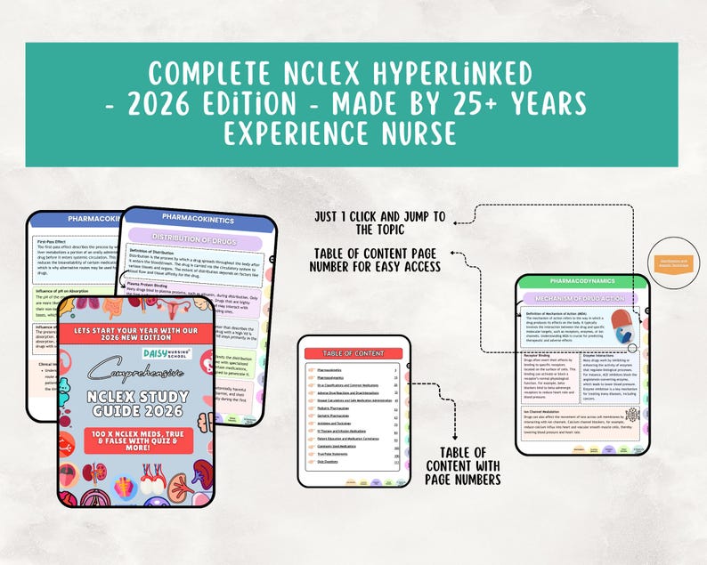 NEW Complete NCLEX Study Guide Bundle: Nursing Notes, Hyperlinked (Digital Download) image 4