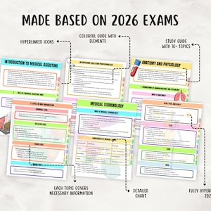 K&ouml;nnte beinhalten: Eine Sammlung farbenfroher Studienf&uuml;hrer f&uuml;r medizinische Assistenz, Anatomie und medizinische Terminologie. Die F&uuml;hrer sind mit Titeln versehen und enthalten detaillierte Diagramme, Hyperlink-Symbole und behandeln notwendige Informationen. Der Text lautet "MADE BASED ON 2026 EXAMS".