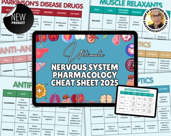 Nervous System Pharmacology Cheat Sheets: Nursing Student Bundle (50+ Pages)