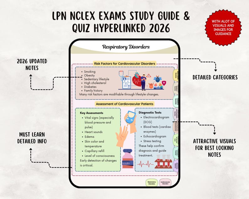 May include: A 2026 study guide for LPN NCLEX exams, hyperlinked, with detailed categories and visuals. It covers respiratory disorders and cardiovascular risk factors, such as smoking and obesity. Includes diagnostic tests and key assessments.