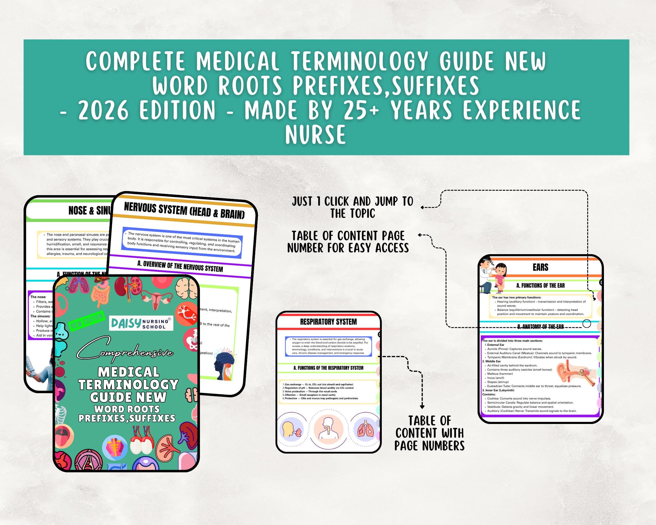 Medical Terminology Guide Word Roots Prefixes, Suffixes, Hyperlinked ...