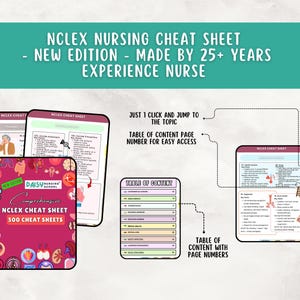 May include: A digital NCLEX nursing cheat sheet collection featuring a dark pink cover with medical illustrations, a table of contents page, and multiple study pages with text, diagrams, and nursing topics for exam preparation.
