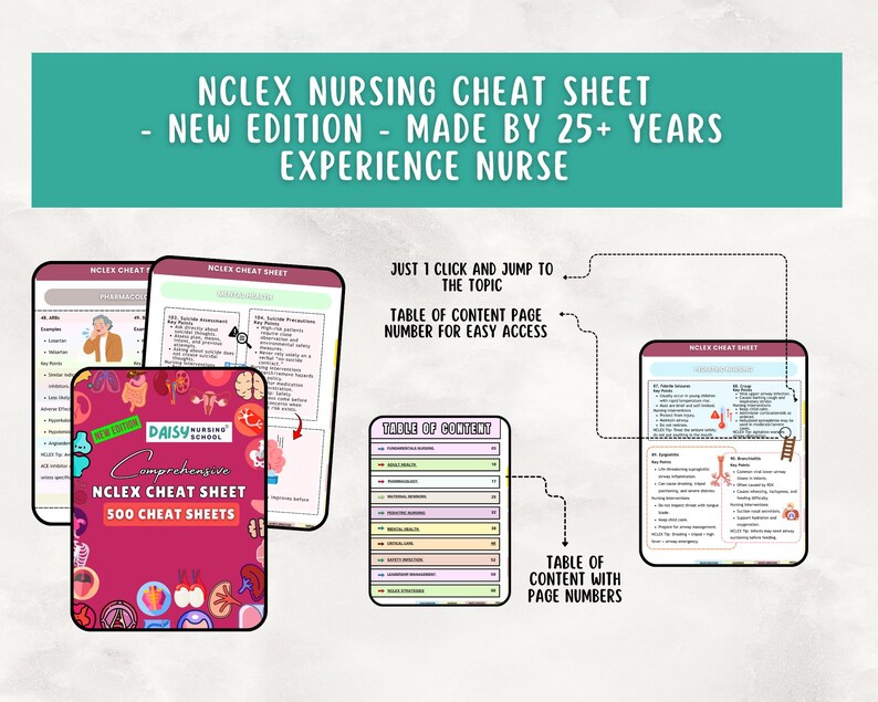 May include: A digital NCLEX nursing cheat sheet collection featuring a dark pink cover with medical illustrations, a table of contents page, and multiple study pages with text, diagrams, and nursing topics for exam preparation.