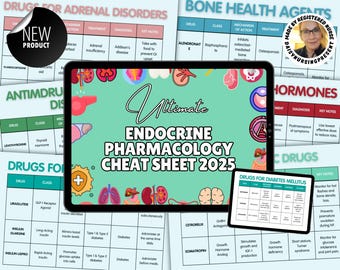 Endocrine Pharmacology Cheat Sheets: Nursing Student Study Guide (55+ Pages)