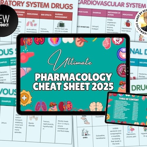 Może przedstawiać: Zielony i biały tablet cyfrowy wyświetlający kolorową infografikę zatytułowaną "Ultimate Pharmacology Cheat Sheet 2025". Infografika zawiera ilustracje ludzkiego ciała i różne klasy leków, takie jak stabilizatory nastroju, leki przeciwdrgawkowe i inhibitory ACE. Tablet jest otoczony innymi kolorowymi infografikami na różne tematy medyczne.