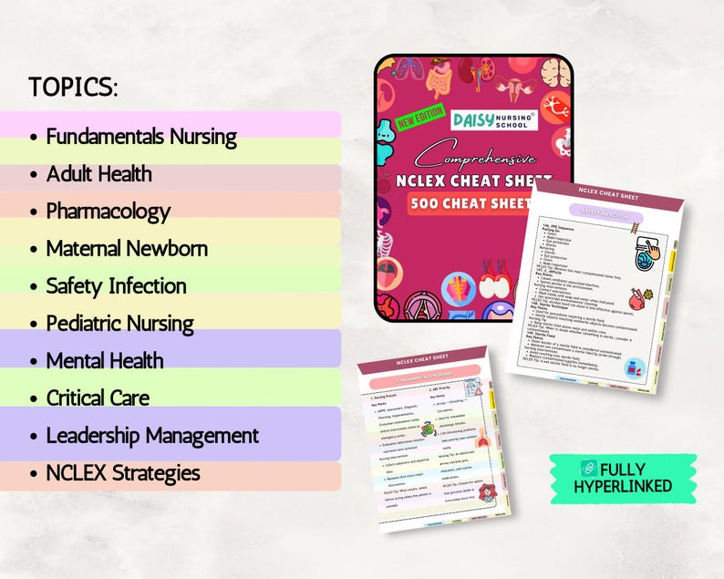May include: A set of nursing study materials featuring a dark pink cover titled Comprehensive NCLEX CHEAT SHEET 500 CHEAT SHEET by Daisy Nursing School, alongside two internal pages with medical text and a green label stating FULLY HYPERLINKED.