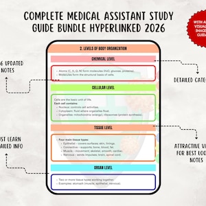 K&ouml;nnte beinhalten: Ein Studienf&uuml;hrer-Bundle f&uuml;r medizinische Fachangestellte, mit Hyperlinks f&uuml;r 2026. Der Leitfaden enth&auml;lt detaillierte Kategorien, attraktive Visualisierungen und aktualisierte Notizen. Er behandelt die Organisationsebenen des K&ouml;rpers.