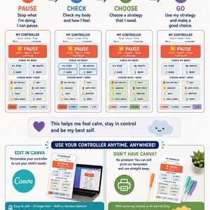 May include: An educational infographic titled HOW IT WORKS, outlining a four-step process for children to pause, check, choose, and go. It features colourful controller templates with icons for self-regulation, plus instructions for editing in Canva or printing.
