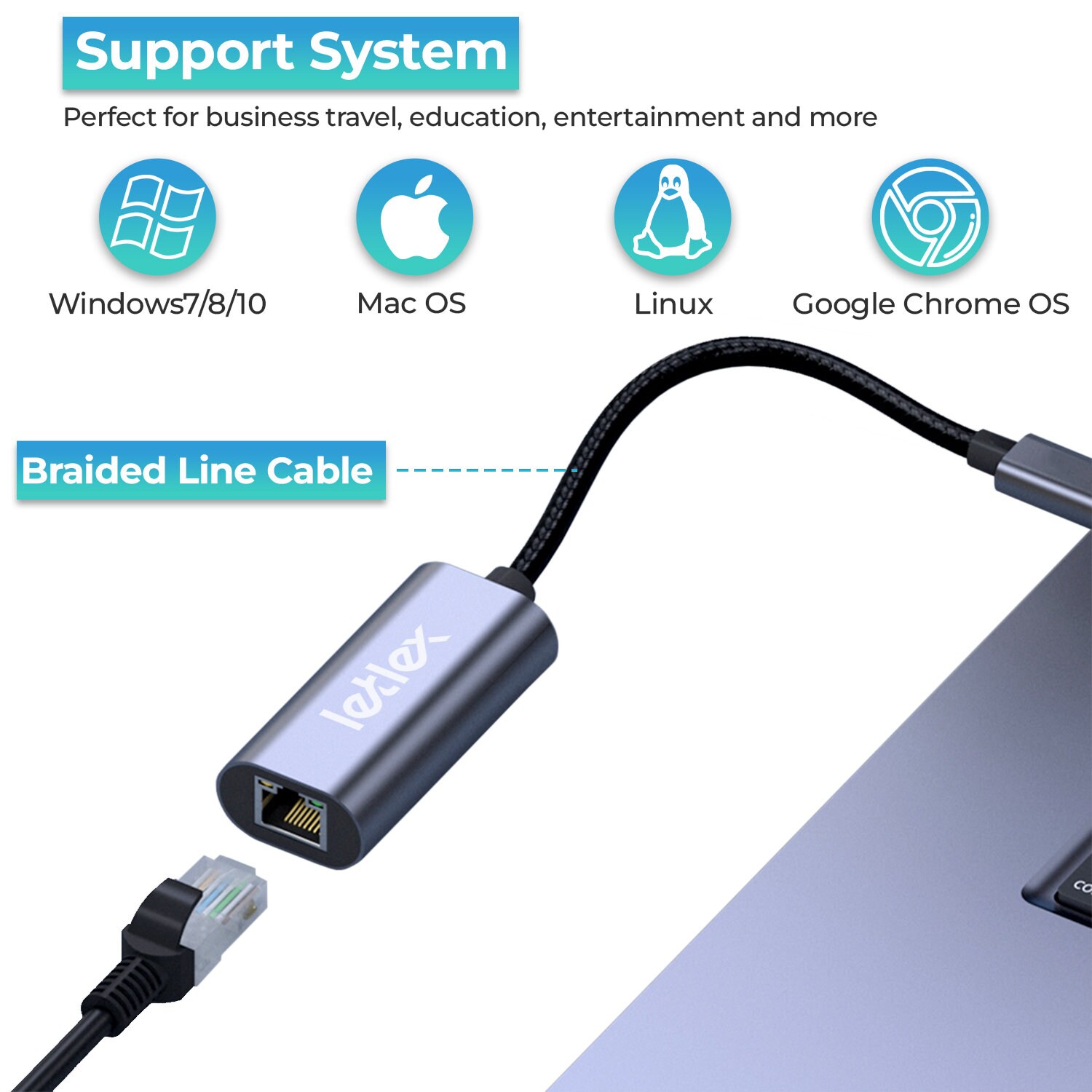 LETLEX Usb C Adapter Thunderbolt to Adapter MacBook