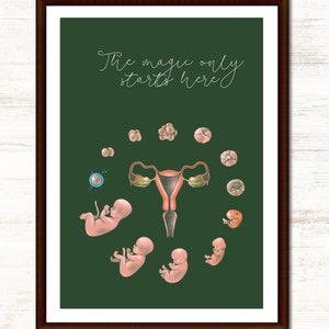 Pregnancy digital print wall art - miracle of life - baby on the way - gift - baby room