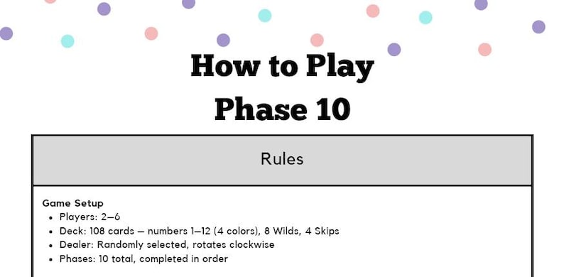 Phase 10 Card Game Score Tracker Sheet Printable - With Rules - Etsy