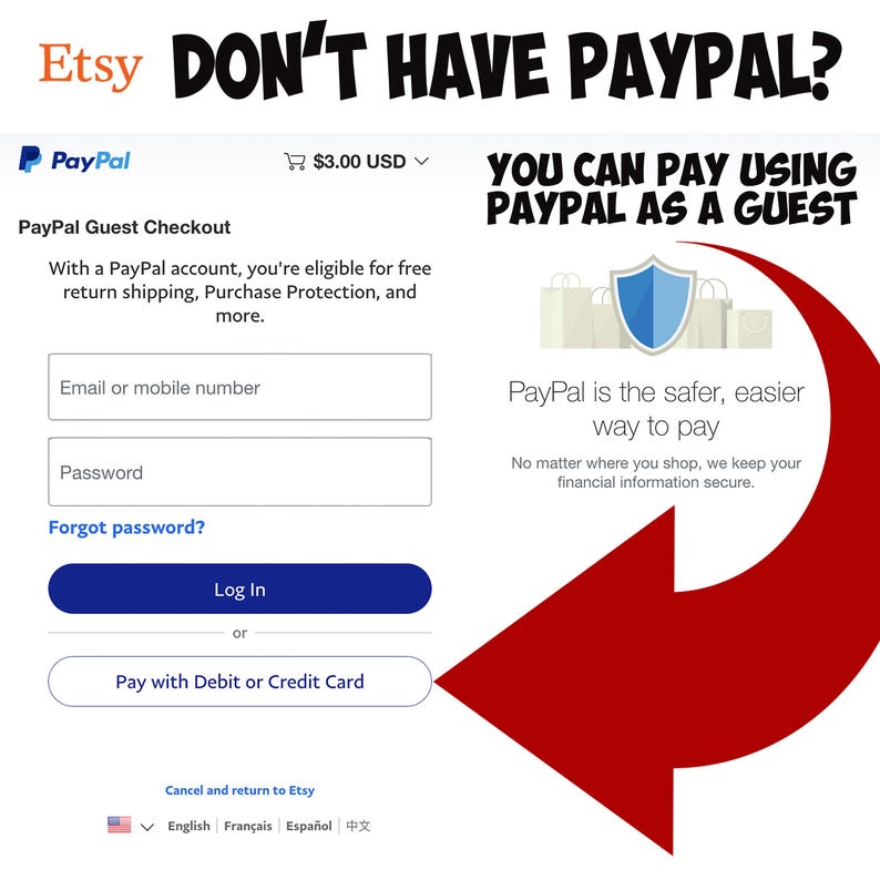 Op de afbeelding: Een informatieve afbeelding met het PayPal-gast-afrekenscherm. De tekst luidt: DON'T HAVE PAYPAL? YOU CAN PAY USING PAYPAL AS A GUEST. Een grote rode pijl wijst naar de knop Pay with Debit or Credit Card op de witte interface.