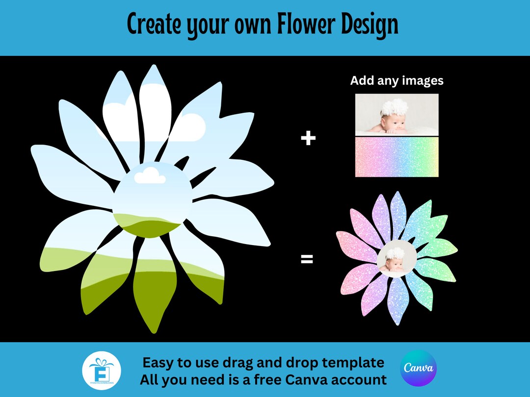 Editable Power Flower Flower Clipart Flower Canva Frame Drag and Drop Editable - Etsy Australia